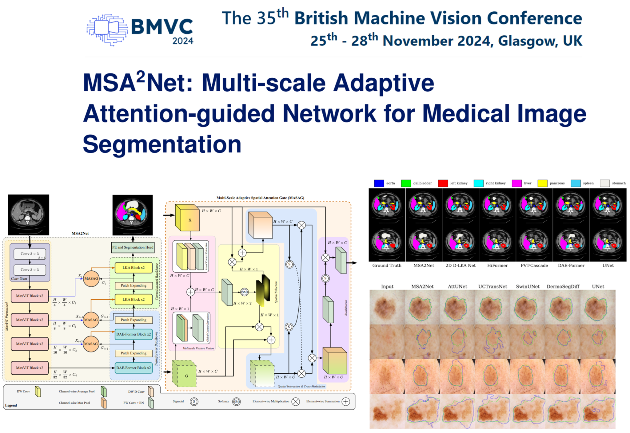 News Ultrasound Technology and AI for Healthcare (UltrAi)